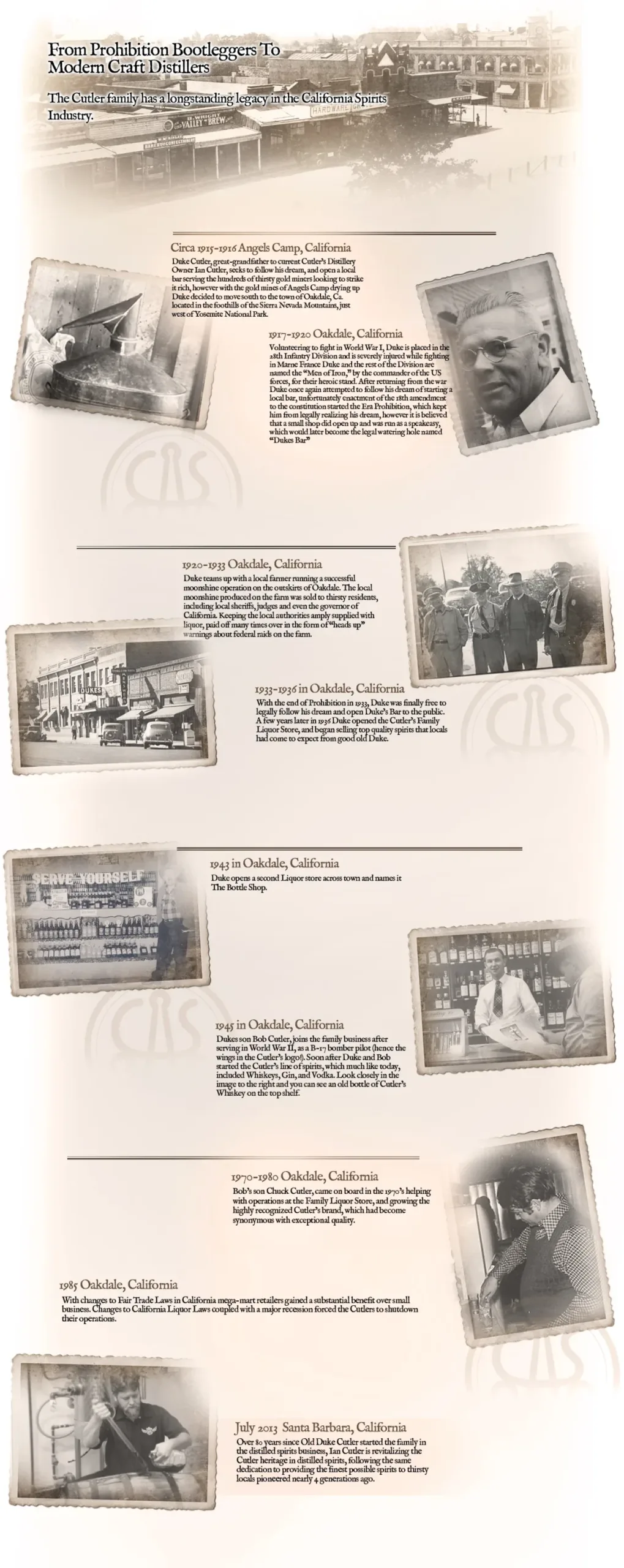 Cutler Artisan Spirit Story of History and Legacy
