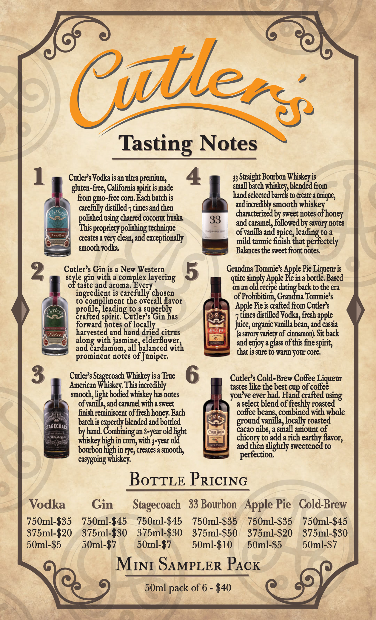 funkzone patio tasting notes